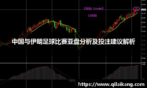 中国与伊朗足球比赛亚盘分析及投注建议解析